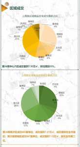 开抢！金九减推新居、楼盘扣头不断刷，广州购房周结-16.jpg