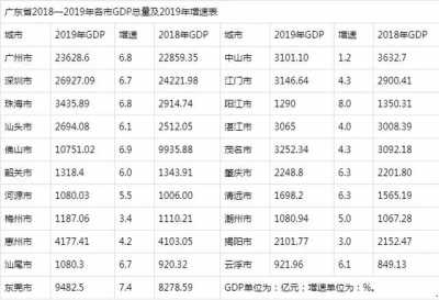 为您复原一个实在的中山楼市-2.jpg