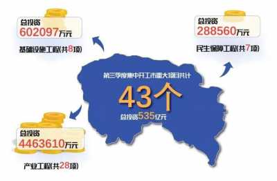 东莞上半年GDP不敷4500亿，删速-1.7%，2020“破万亿”可否完成？-7.jpg