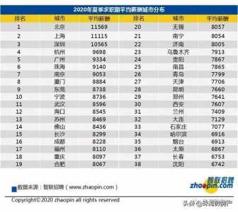 重磅！旌旗灯号去袭！深圳、东莞调控晋级！珠海楼市要变了……-17.jpg