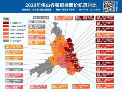 又单叒叕破记载！8天4镇街天价立异下！佛山土市水力齐开-5.jpg