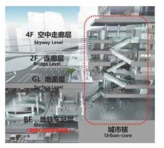 投资64亿！罗冲围槎头站场站综开体天块建江景一线商住社区-9.jpg