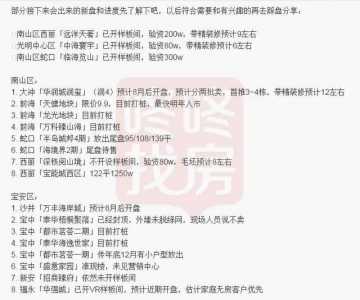 新政后，借要正在深圳购房吗？远10年的供给报告您本相-5.jpg