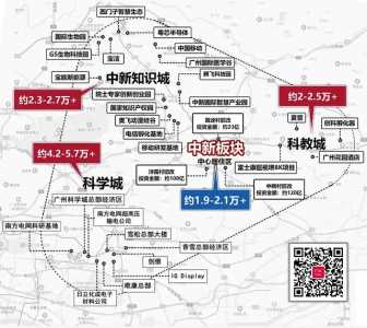 广州楼市那一波价钱战，从中新开端-4.jpg