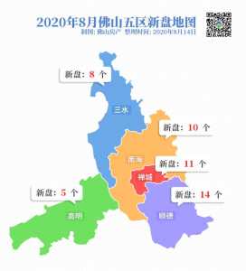 2020年，佛山能购到的安康室第，大概那个是最好的-2.jpg