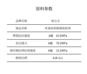 #广东东莞植筋胶厂家批收#固之宝修建减固植筋胶-3.jpg