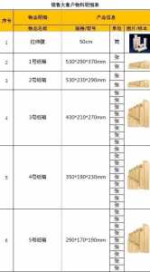 ◇03-31◆〖吃喝玩乐〗深圳要包拆质料的滴滴我-4.jpg