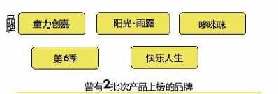 量量陈述：约三成分歧格家具甲醛超标，东莞一企业被面名14次-4.jpg