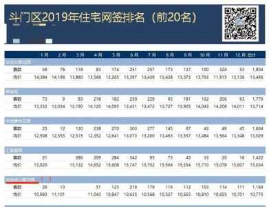 珠海购房，中介没有会报告您的那些坑……-4.jpg