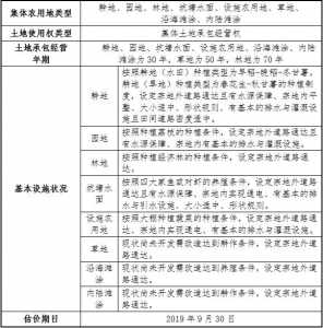 珠海个人建立用天战农用天基准天价或将有那些划定！邀您去建行献策-3.jpg