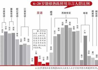 广西报酬甚么会道粤语？粤战广西是甚么干系？粤语来源天是广西-9.jpg