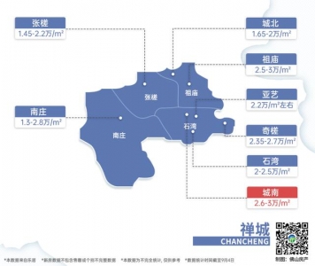 最下4.3万+！最低6千+！佛山9月最新居价出炉-5.jpg