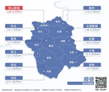 最下4.3万+！最低6千+！佛山9月最新居价出炉-13.jpg