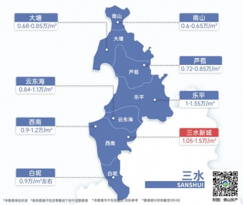 最下4.3万+！最低6千+！佛山9月最新居价出炉-21.jpg