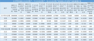 深圳楼市本相：刚需曾经不敷用了-5.jpg