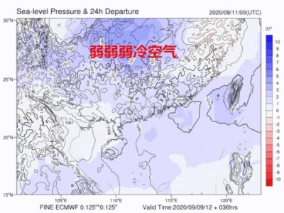 热氛围：我要来广东！广东：哦……