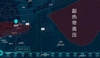 14号台风“灿鸿”曾经天生！进珠海的车比出的借要多！第...