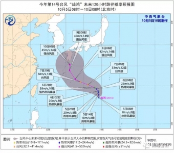 14号台风“灿鸿”曾经天生！进珠海的车比出的借要多！第...