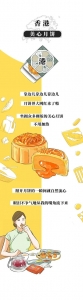 各省月饼“打斗”，广东算老几？