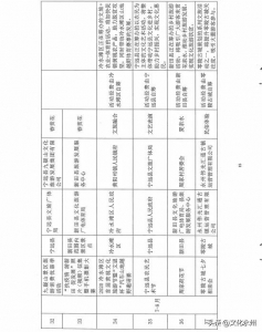 2020年永州市文明死态旅游片面交融对接粤港澳年夜湾区动作...