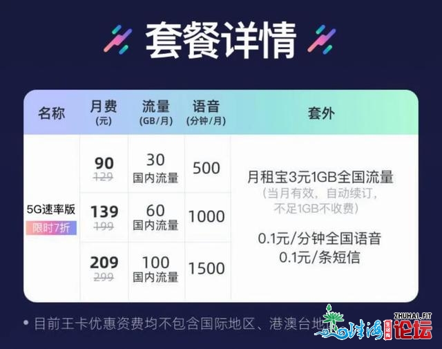 齐平易近5G实的要去了！珠海一女子豪掷一万多晋级5G套餐，成果……-2.jpg