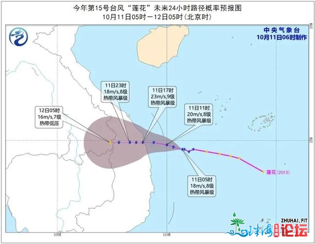 最新台风“莲花”行将登岸，另有台风接二连三！喷鼻洲那...