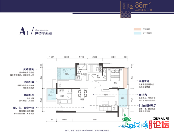 惠州仲恺近来开盘楼盘?最新居价几?【最新掀秘】