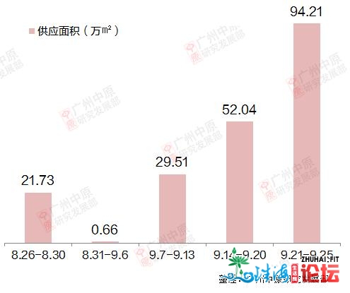 念没有到，删乡“销冠”名号，被北沙夺走了