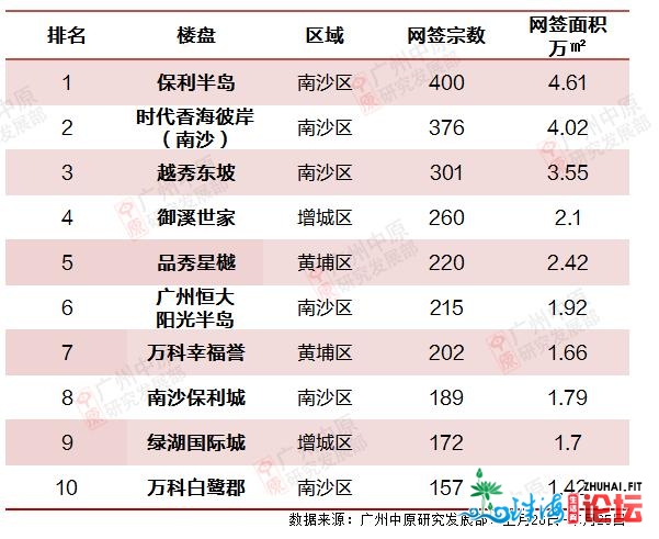 念没有到，删乡“销冠”名号，被北沙夺走了