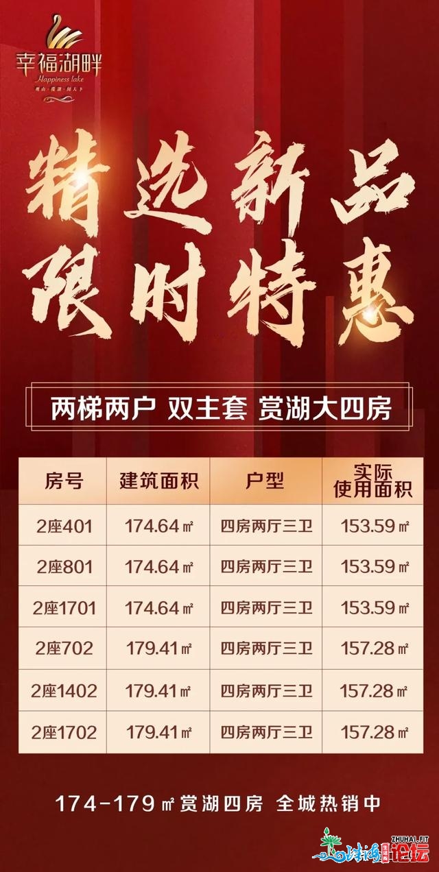 一周盘货； 上全面市新居总成交环比上降远10.4%