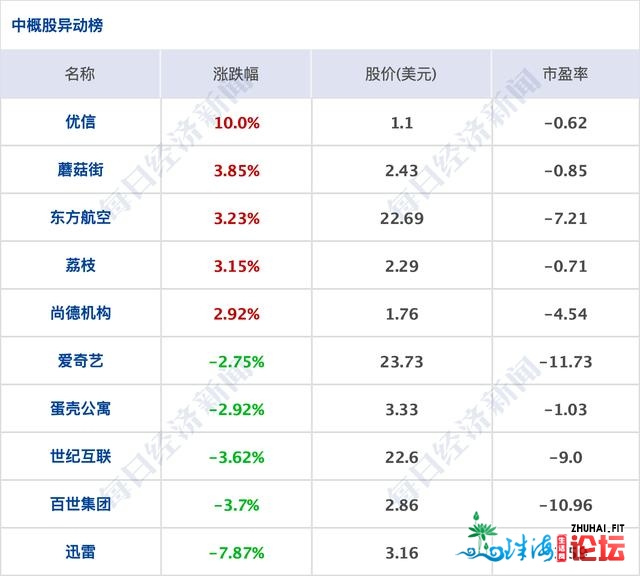 早财经｜深圳罗湖收放一万万元数字群众币白包；特朗普...