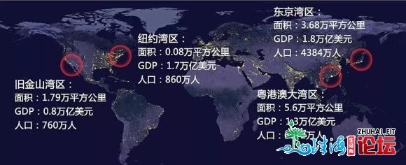 杭州湾房价半年便涨4000!解稀500强抢滩中国第两年夜湾区的背...