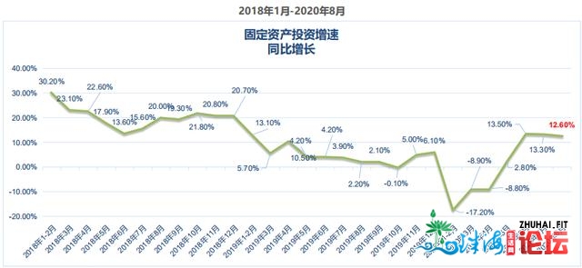 两脚房买卖有年夜变革！9月市场表示量贬价稳，购房者持不雅...