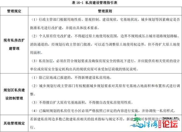 挨制TOD+四年夜组团！新删4所黉舍！鼎湖桂乡控规有变