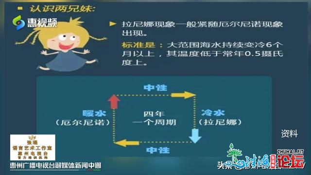 “推僧娜”会招致本年呈现60年一逢极隆冬天？民圆辟谣去了