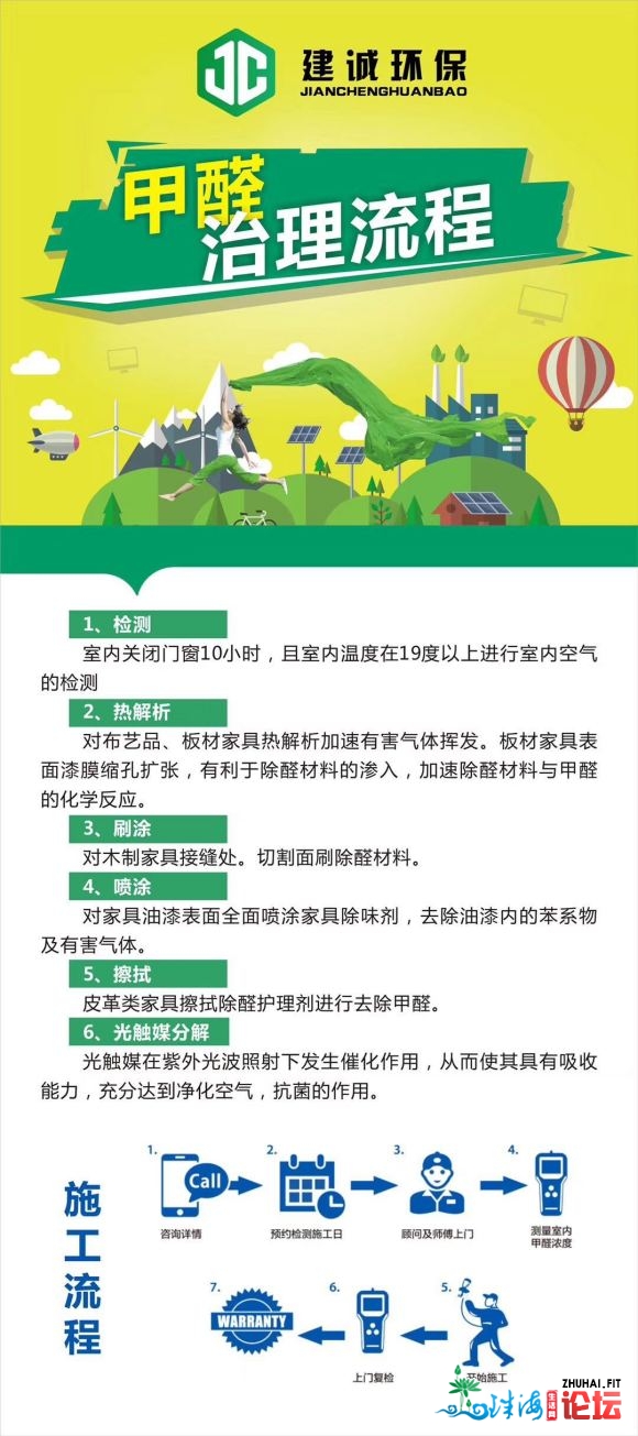 江门专业除四害,利剑蚁防治,新居甲醛处置!有需供滴滴