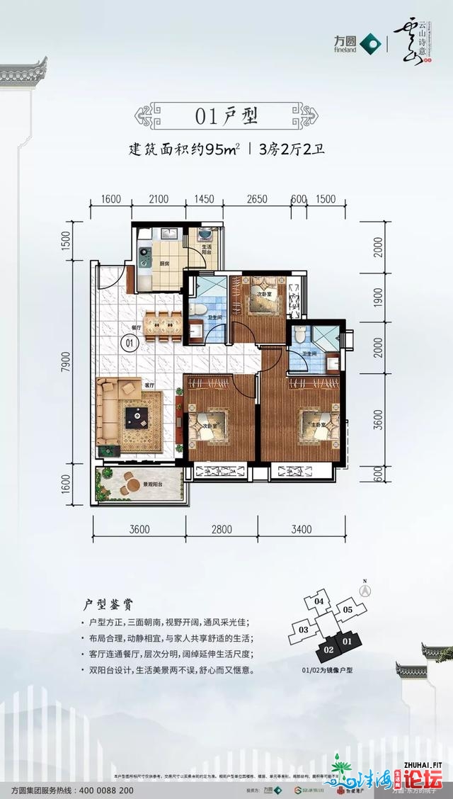 正在江门购房，到底怎样购？购那里？别慢，4年夜数据报告您