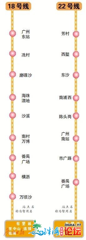 从广州拆天铁来深圳，摆设上了