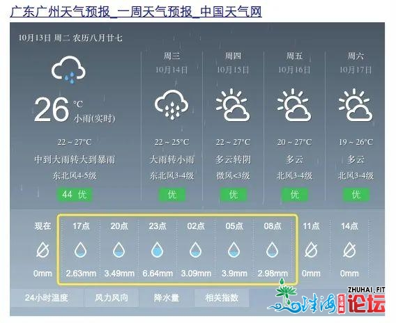 台风“浪卡”今晚登陆！降温+暴雨夹击，出门带好伞穿鞋...