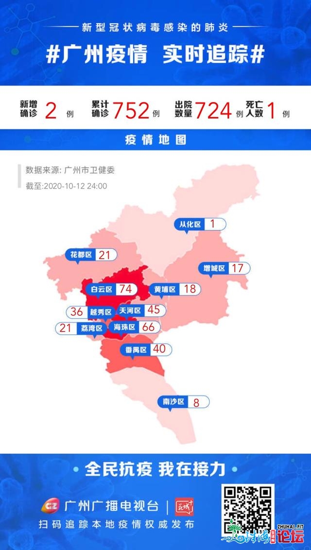 10月14日早·广州要闻及抗击肺炎快报