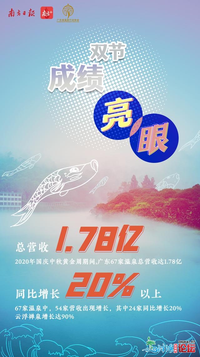 67家温泉营支超18亿，疫后广东温泉业尾张成就单出炉