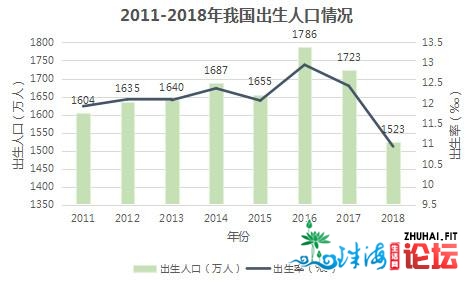 母婴止业阐发：布景、市场取将来时机-2.jpg