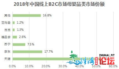 母婴止业阐发：布景、市场取将来时机-5.jpg