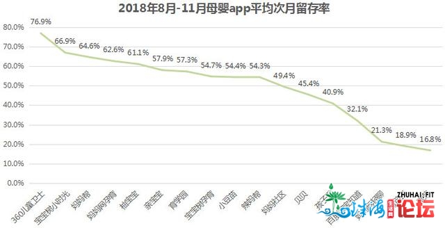 母婴止业阐发：布景、市场取将来时机-12.jpg