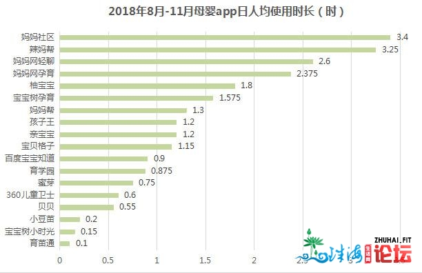 母婴止业阐发：布景、市场取将来时机-11.jpg