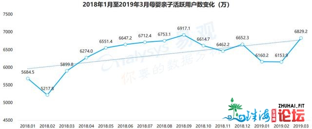 母婴止业阐发：布景、市场取将来时机-7.jpg