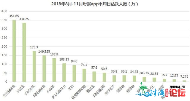 母婴止业阐发：布景、市场取将来时机-9.jpg