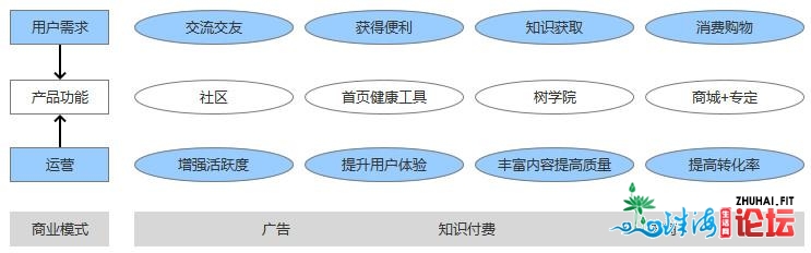 母婴止业阐发：布景、市场取将来时机-13.jpg