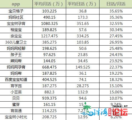 母婴止业阐发：布景、市场取将来时机-10.jpg