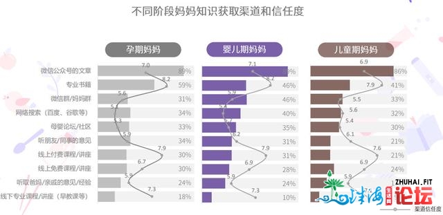 母婴止业阐发：布景、市场取将来时机-18.jpg